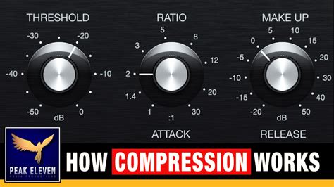 Image result for Light Bulb Audio Compressor