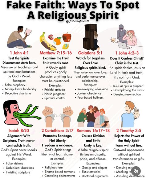 Toradh íomhá ar Bible Color Code Example