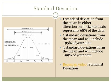 Afbeeldingsresultaten voor Deviation Form Stats