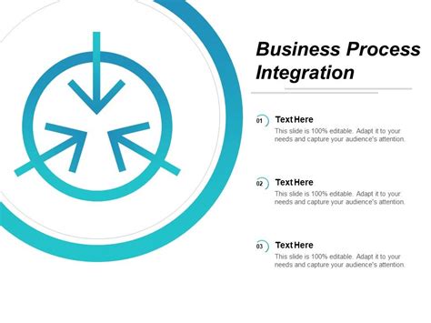 Image result for Presentation Symbol Integration Process