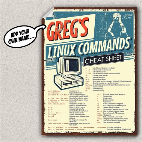 Image result for Linux Commands Poster