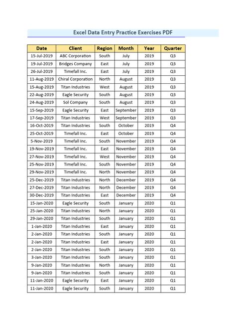 Bildergebnis für Free Excel PivotTable Exercises