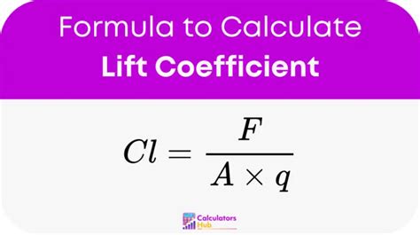 Image result for How to Calculate Lift