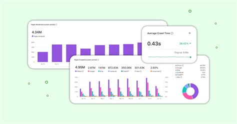 Image result for At a Glance Update Dashboard