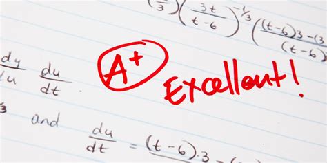 Image result for Geocoding Map Score