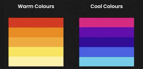 Image result for Basic Design Elements