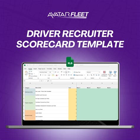 Résultat d’images pour Executive Recruiting Scorecard