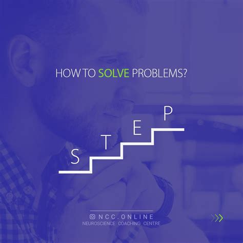 Dive in Problem Solving Process に対する画像結果