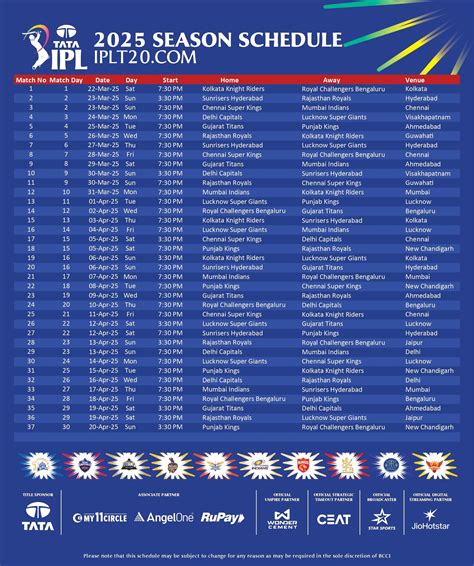 Afbeeldingsresultaten voor IPL Schedule 2014