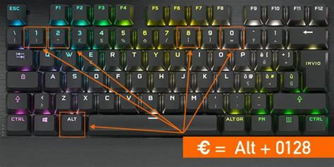 Image result for Codice ASCII Simbolo Euro