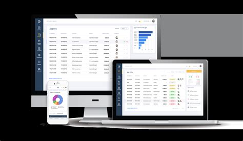 Image result for Purchase Order Time Tracking System