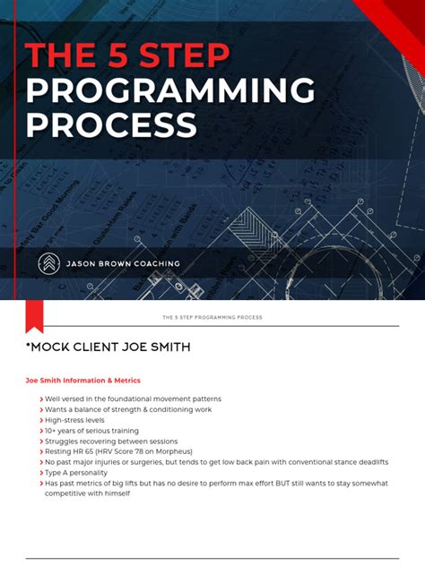 5Procedural Programming に対する画像結果