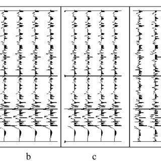 Image result for Inversion through LU Decomposition