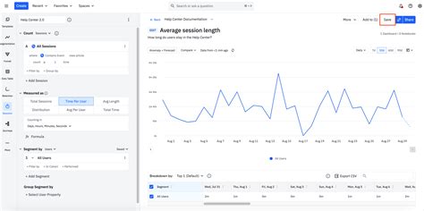 How to Create My Own Chart に対する画像結果