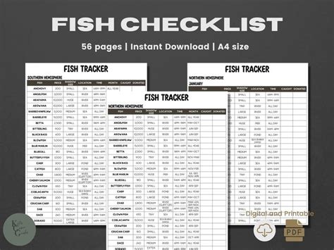 Image result for Acnh Fish List Spreadsheet