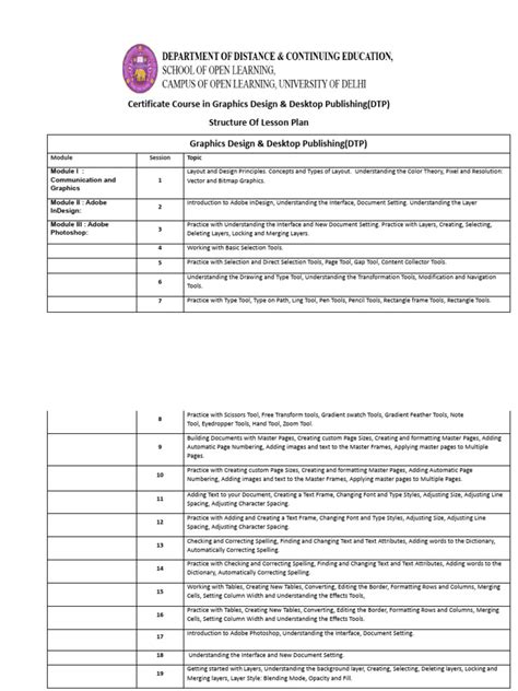 Graphic Design Course Syllabus に対する画像結果