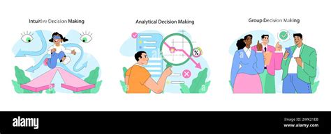 Afbeeldingsresultaten voor Intuitive Problem Solving