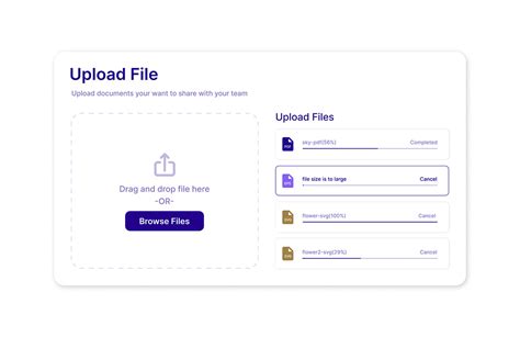 File Upload UX に対する画像結果
