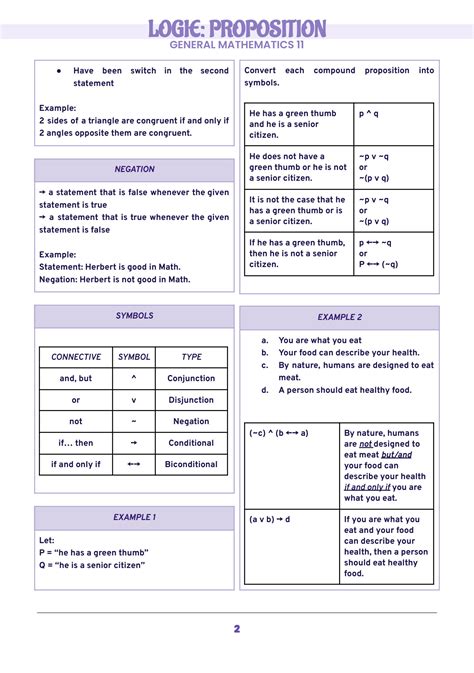 Toradh íomhá ar Proposition Math Examples