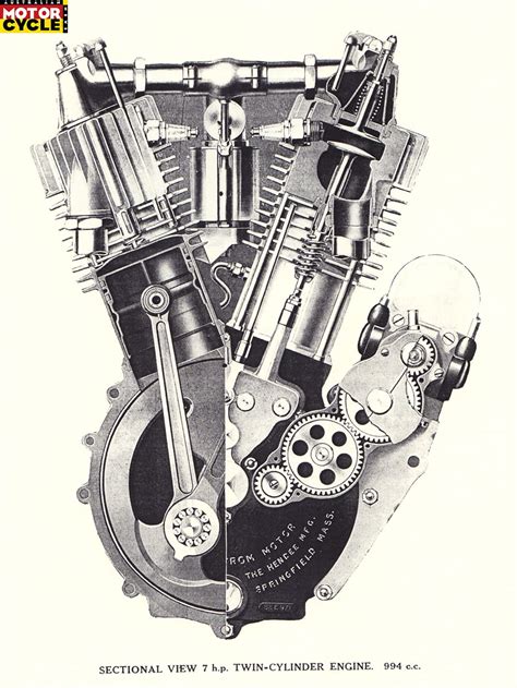 Toradh íomhá ar Twin H Engine Exploded View
