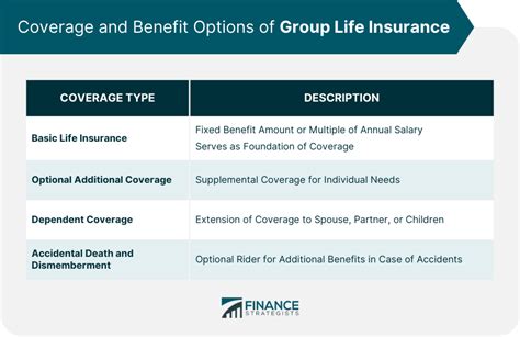 Toradh íomhá ar Life Insurance Coverage Ad