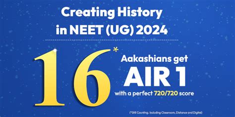 Image result for NEET Toppers