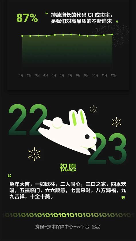 Toradh íomhá ar HTML5 CSS JavaScript