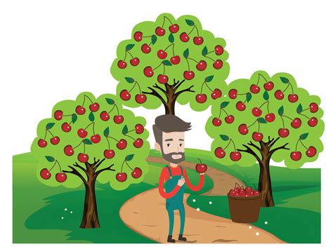 Image result for Histogram Bar Graph