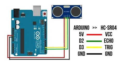 Toradh íomhá ar How to Connect Ultrasonic Sensor to LED Screen Arduino