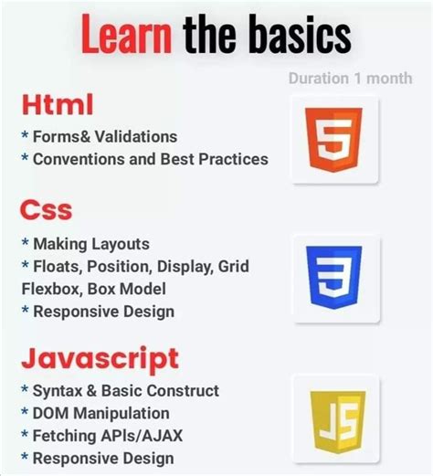 Image result for Web Programming Principles