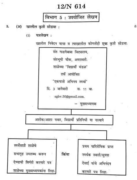 Image result for 10th Class Science Marathi