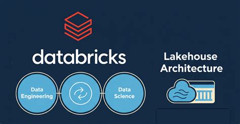 Image result for Databricks Analytics