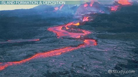 Image result for Deposition Physics