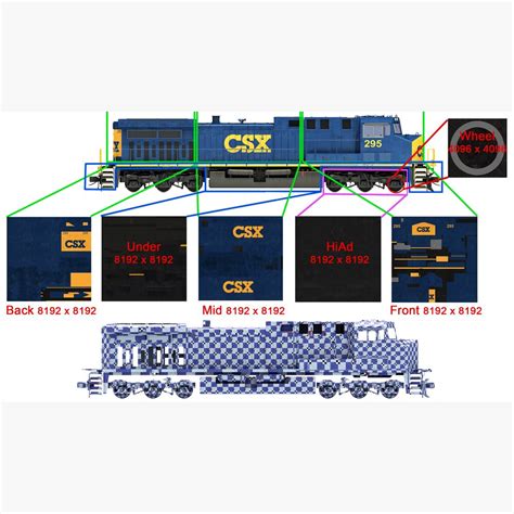 Image result for Modelling or Modeling CSX