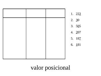 Afbeeldingsresultaten voor 2nd Grade Math Objectives Examples