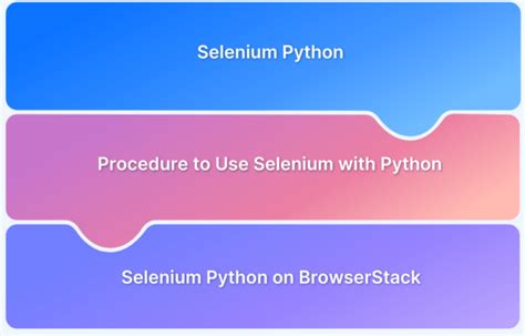 Afbeeldingsresultaten voor Install Selenium Python
