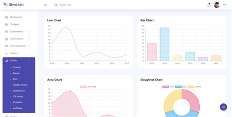 Image result for Admin Panel Charts