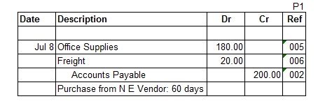 Purchase Journal Example に対する画像結果