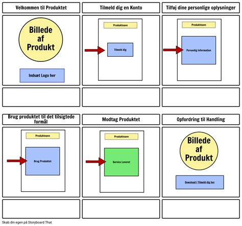 Image result for Demo Format