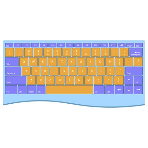 Print Keyboard Layout に対する画像結果