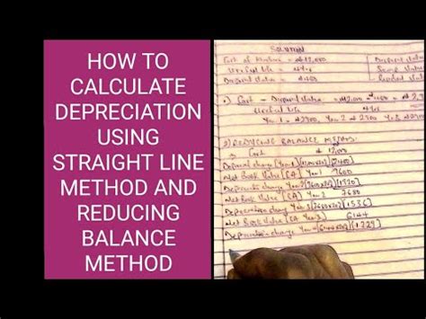 Image result for Straight Line and Reducing Balance Method