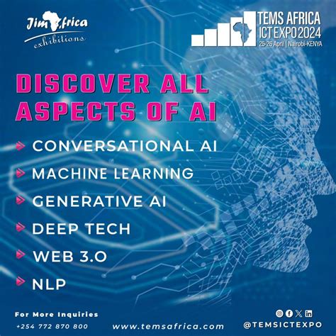 Afbeeldingsresultaten voor ICT Coding Display