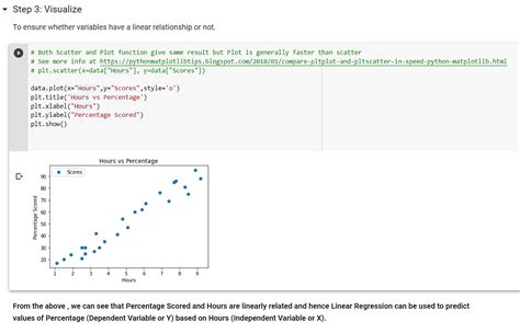 Image result for Linaer Regression Python