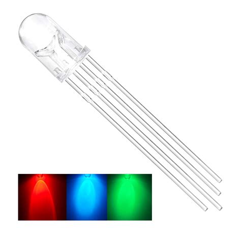 Image result for RGB Digital LED