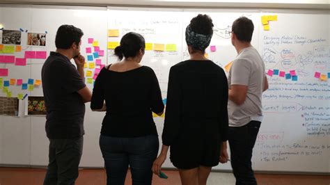 Image result for Design Class