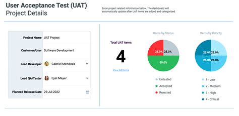 Image result for Waterfall User Acceptance Testing