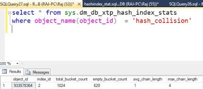 Image result for Hash Index SQL