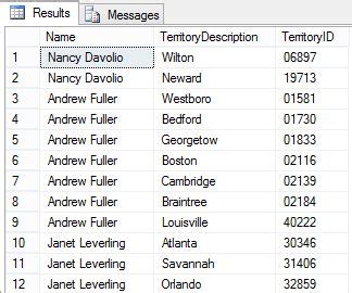 Résultat d’images pour Happy Coding SQL Script Comment