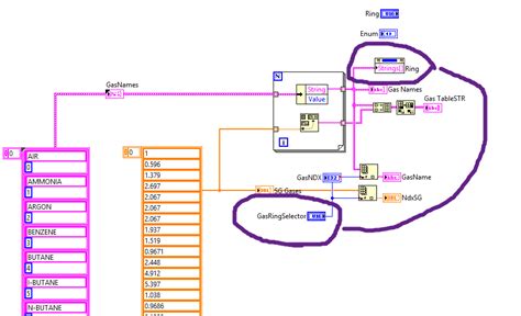 Image result for LabVIEW Enum to String