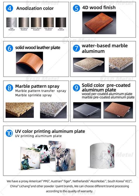 Image result for Round Column Cladding Sheets